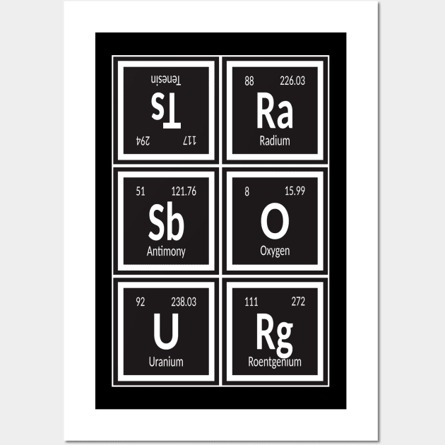 Strasbourg City | Periodic Table Wall Art by Maozva-DSGN